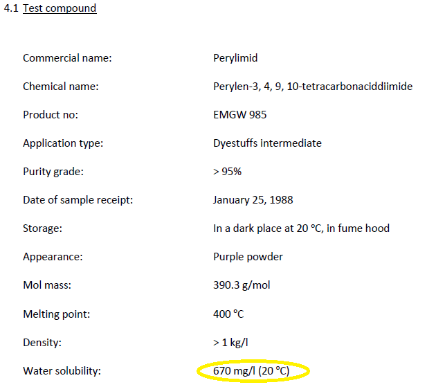 test compound