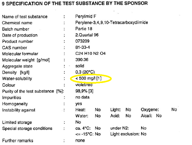 test compound