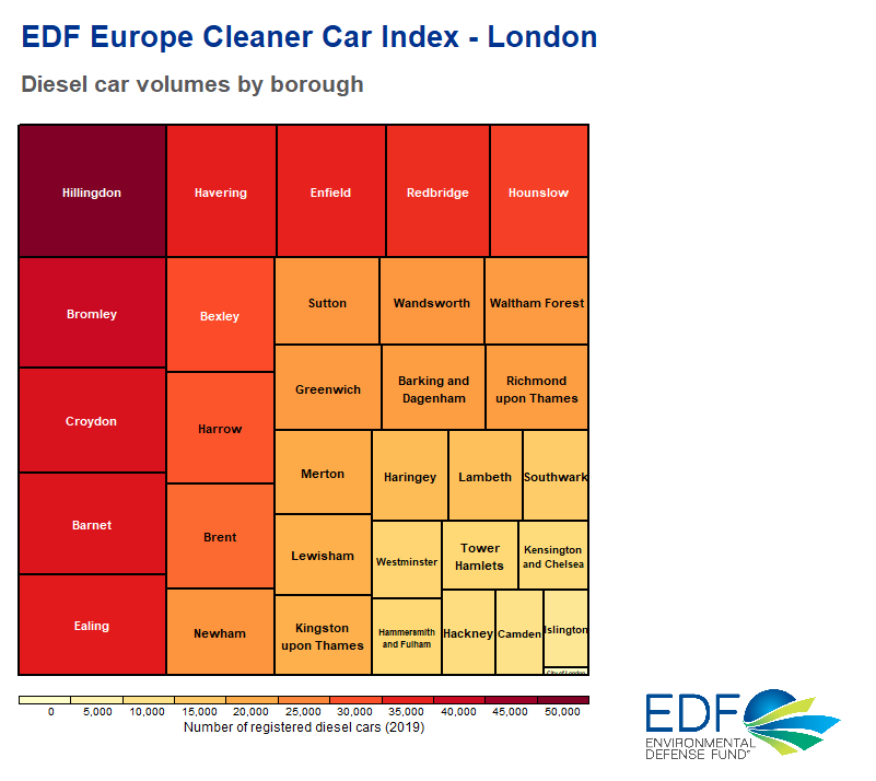 Diesel car volumes by London borough CCI