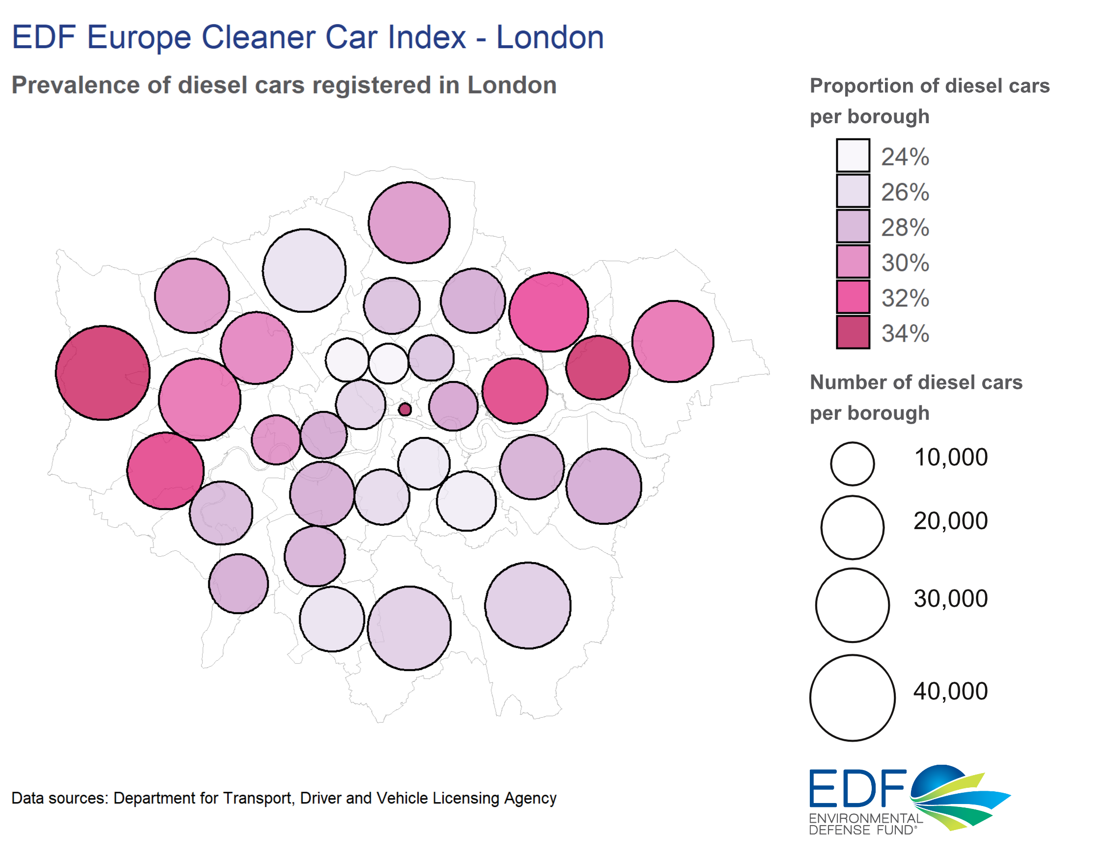 Diesel car proportion London CCI